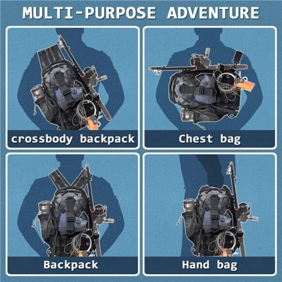 Fishing Backpack, Fishing Bag with Tackle Box, Compact Fishing Tackle - Picture 6 of 8